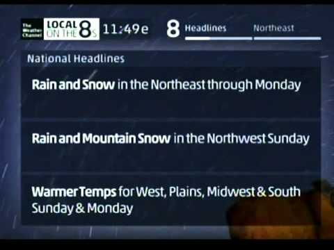Weather Channel February 2015 Daytime 1 - 10
