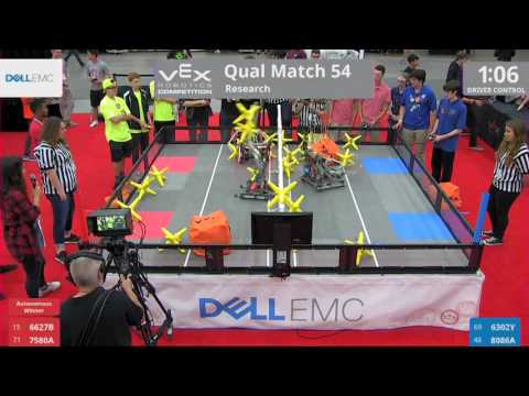 2017 VRC Res Q54 - 6627B 7580A vs 6302Y 8086A - 19 to 24