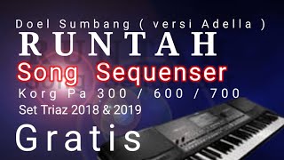 Download lagu RUNTAH song & Style KORG Suport Triaz 2019 mp3