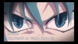 Download lagu Evolution (?) of Studio DEEN in Openings (1984-2017) mp3 Download lagu Evolution (?) of Studio DEEN in Openings (1984-2017) mp3