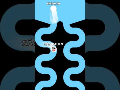 São Paulo x Águia de Marabá: 🦅 Tricolor Paulista encara a Águia de Marabá em busca da vaga na Copa