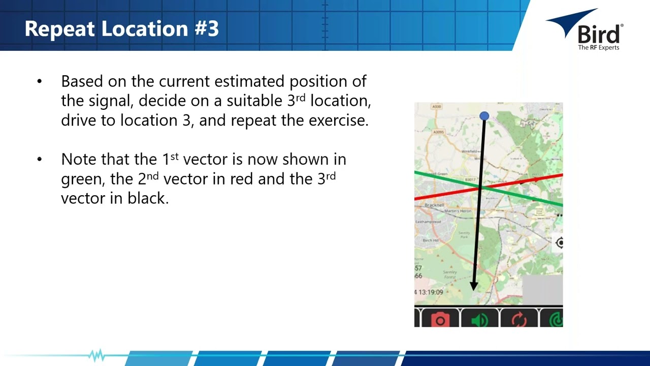 Triangulation with AOA, Bird Spectrum Analyzer