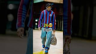 Barcelona Players and Their Ages in 2025 | Young Stars &amp; Veterans of FC Barca!
