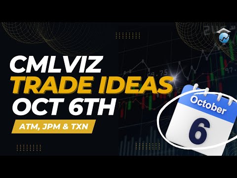 CMLViz Trade Ideas Oct 6th   AMT, JPM, TXN