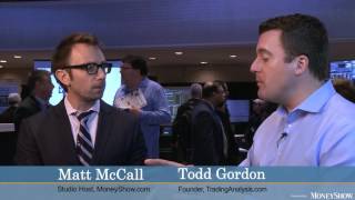Todd Gordon of TradingAnalysis.com on the bond market