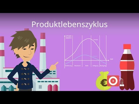 Produktlebenszyklus & Produktlebenszyklusphasen Beispiel und Definition