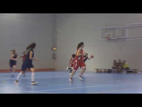 Basket Lupus - El Salvador Junior Femenino  2/2