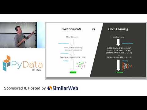 PyData Tel Aviv Meetup: Deep Learning for Named Entity Recognition - Kfir Bar
