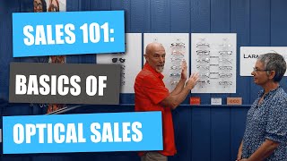 Introduction to Optical Sales