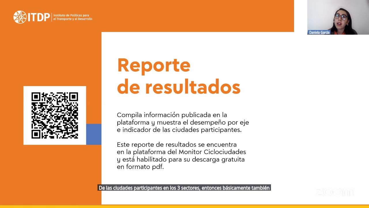 Resultados Monitor Ciclociudades 2025