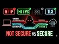 HTTP vs HTTPS vs SSL vs TLS: Video Timestamps Explained