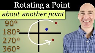 ROTATION: Find 90°, 180°, 270° Rotations Using the Perpendicular Slope Method