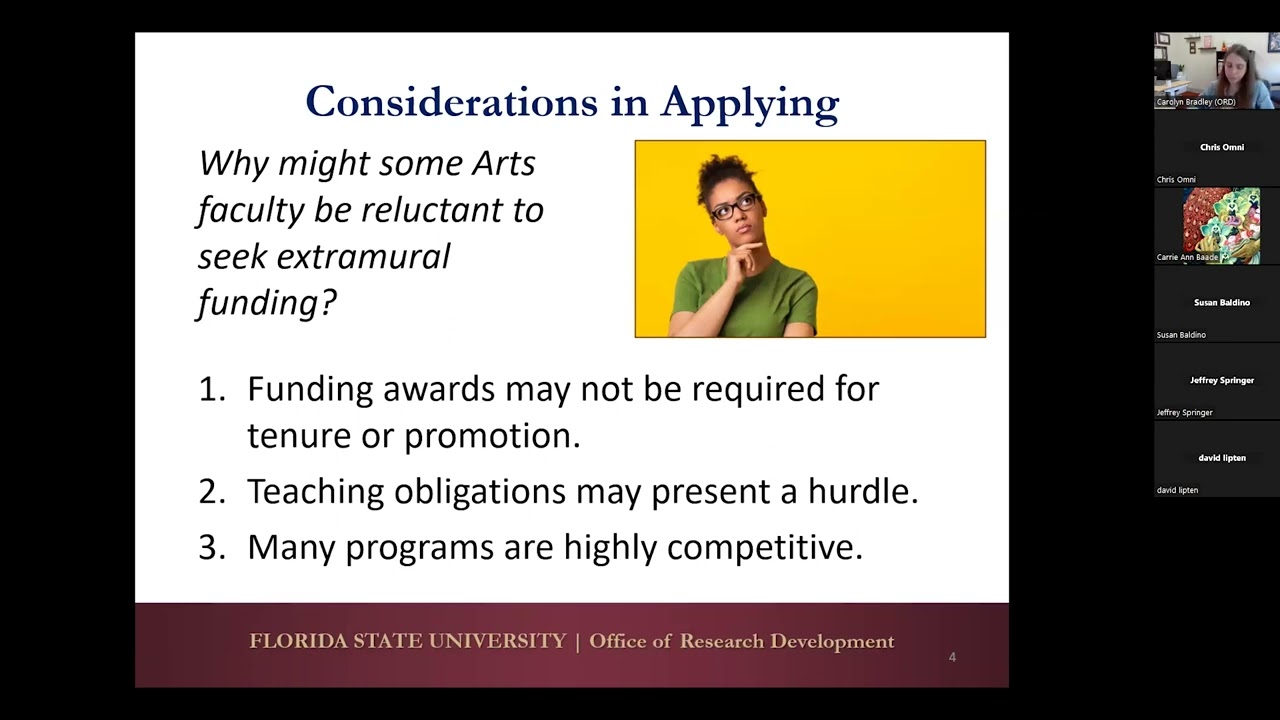 Applying for Extramural Arts Funding