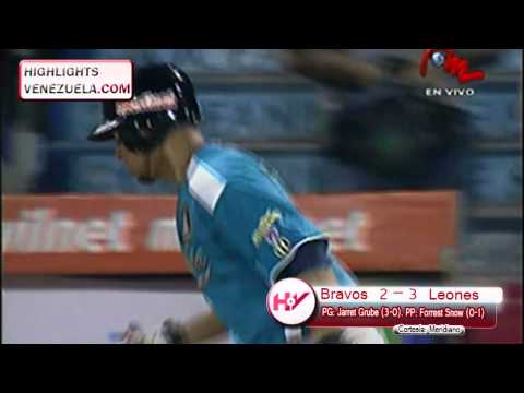 Highlights Resumen de la jornada 21/11 de el béisbol venezolano LVBP