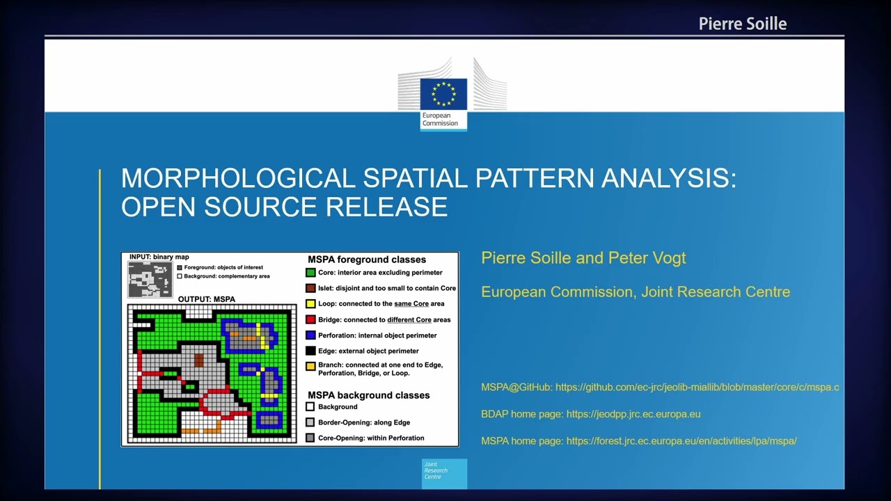 FOSS4G 2022 | Morphological Spatial Pattern Analysis: Open Source Release