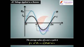 Class 12 Physics Chapter 7 Alternating Current - AC Voltage Applied to a Resistor