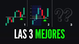3 Top Trading Strategies for 2026 — Step-by-Step Guide & Transcript