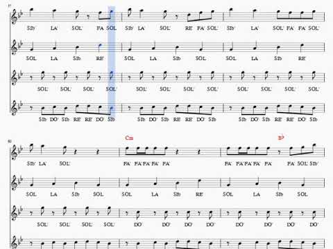 LOVE RUNS OUT 4 VOCES