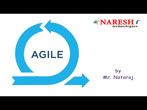 Agile Scrum | by Mr Nataraj