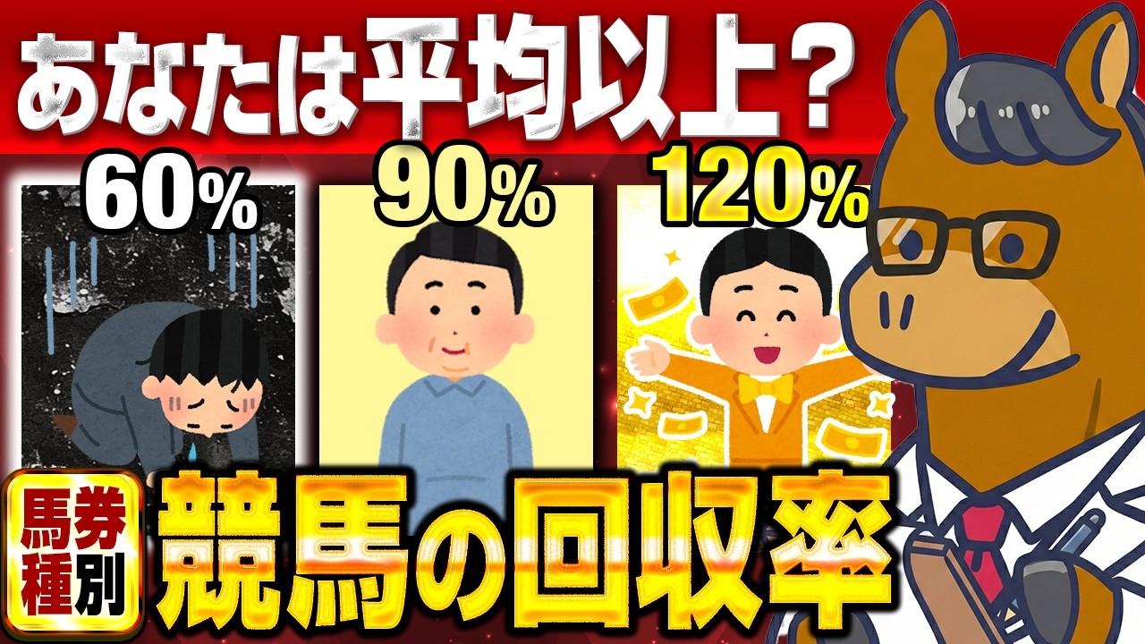 【診断】あなたの馬券回収率は適性？30％アップさせるための裏技を公開します。【競馬投資】
