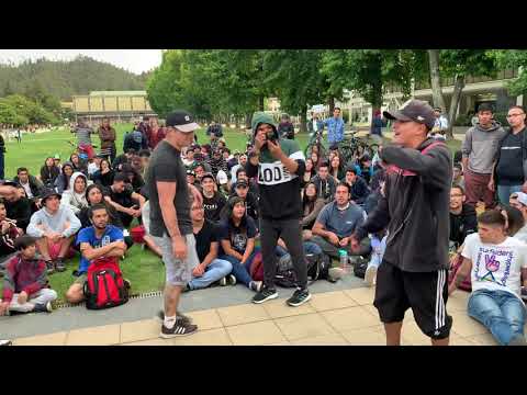 DEGO vs. STEREO vs. PANCHITO BEAT: 8vos - Batallas Under Final