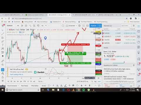 FOREX ANALYSIS MID WEEK RECAP 17/07/2019 - 19/07/2019