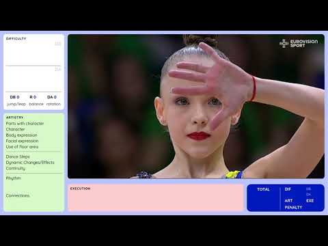 NIKOLOVA Stiliana HOOP - Apparatus Final - WCh Rio - How did the judges arrive at this score?