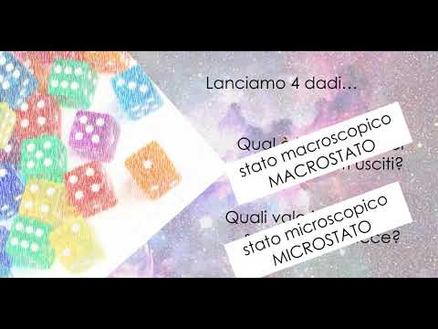Video youtube