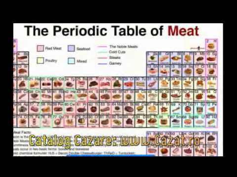 Cazare Fantanele, Buzau - Cazat.ro