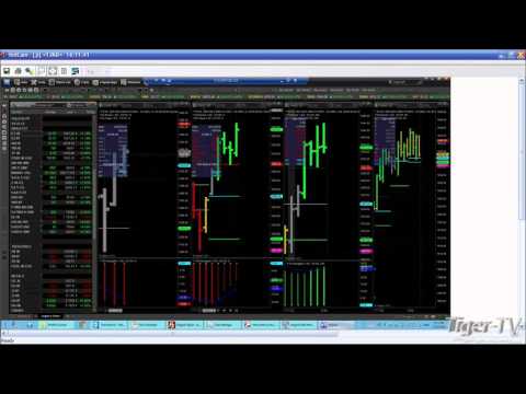 February 22nd Daily Stock Market Recap by Tom O'Brien on TFNN   2016