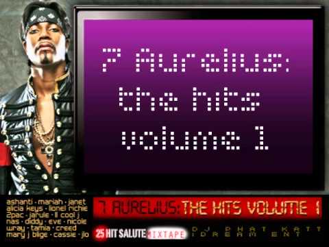 The Dream Factory (Lollipop) Produced by 7 Aurelius Ft. Nicole Wray