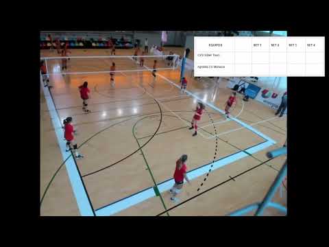 CV Sóller Tours VS Agrolilla CV Manacor