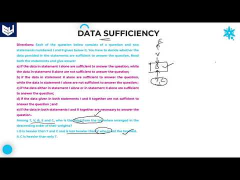 Data sufficiency | Five arranged in descending order | Part 11 | Bharath Kumar