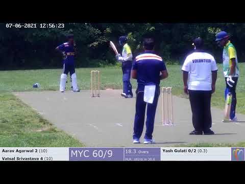 Cricademy Live NYCL U17 - Missouri Vs HCYC Lords