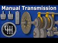 How Manual Transmission Works Automotive Technician Shifting
