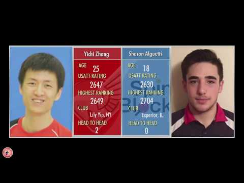 Sharon Alguetti vs Yichi Zhang