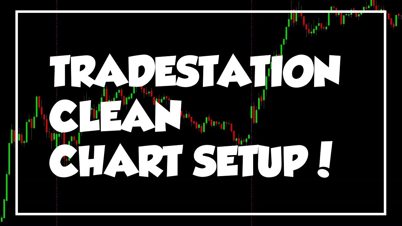 Clean Tradestation Chart Setup - In a Matter of a Few Minutes