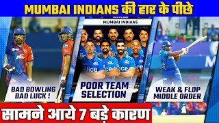 IPL 2022 : Mumbai Indians Major Reasons for Loss Against Delhi Capitals in 1st Match in IPL 2022