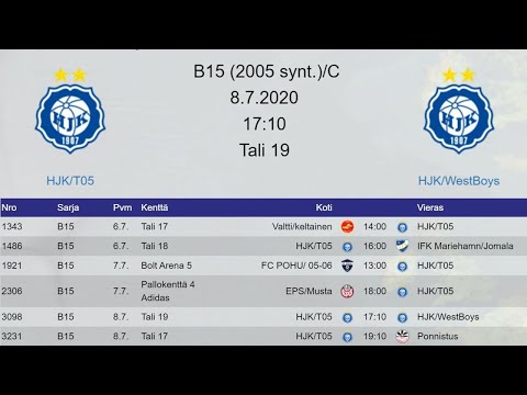 HELSINKI CUP 2020: HJK T05 - HJK WestBoys
