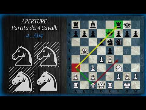 Chess Openings 35 - Four Knights Game - 4 ...Bb4 4 ...Nd4