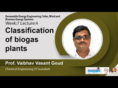 Renewable Energy Engineering Solar Wind and Biomass Energy Systems Intro Video