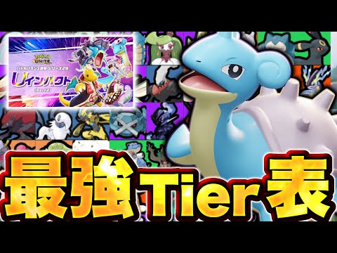 最新版最強キャラランキング！4周年バランス調整第2弾で環境変化？【ポケモンユナイト】ティア表　tier