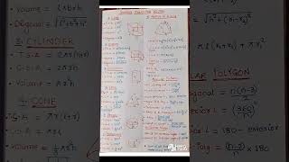 most important mensuration formulas