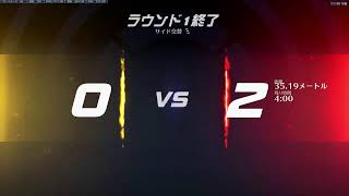 北斗無双完全敗北