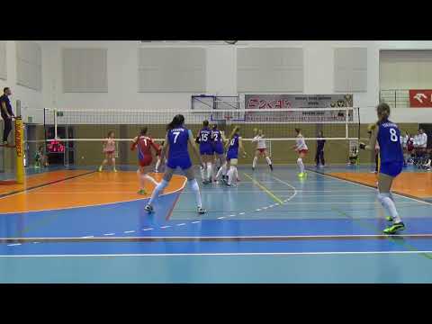 Julia Miniuk Highlight #8 white_Young Talent Middleblocker_2000's_2