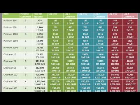 download lagu mp3 mp4 Iml Business, download lagu Iml Business gratis, unduh video klip Iml Business