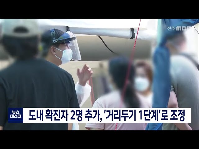 도내 확진자 2명 추가, '거리두기 1단계'로 조정