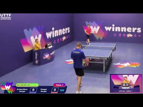 WINners League 14.07.21 Aristarkhov Sergei - Chugai Sergei 20:30