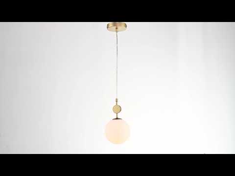 Превью видео