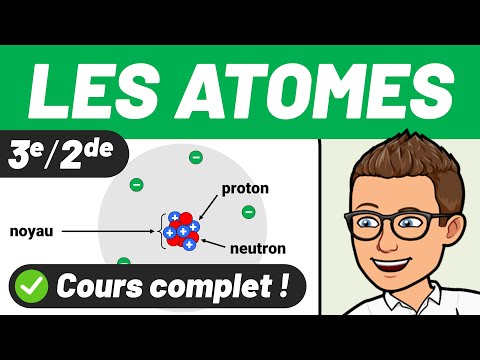 ATOMS ✅ Complete course! (Proton, Neutron, Electron) 💪 3rd 🎯 Second